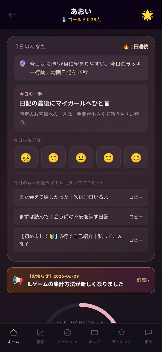 ホーム画面:今日のあなた(連続ログイン・今日の一手・気分・写メ日記タイトル)とIL38点・月収シミュレーター