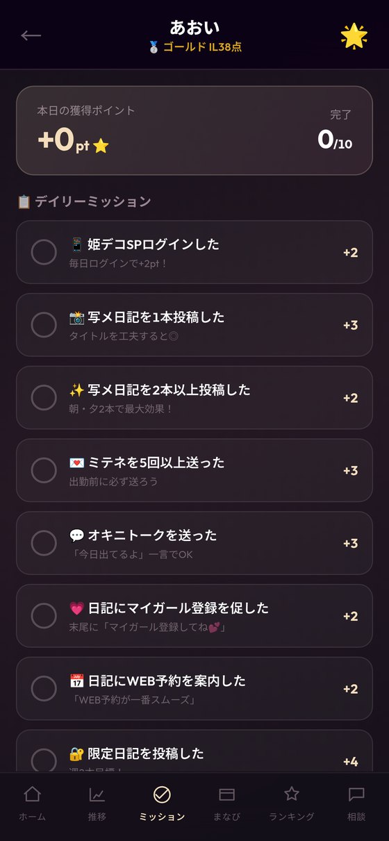 ミッション画面:写メ日記・ミテネ等のデイリーミッションとポイント